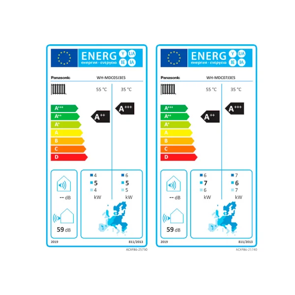 Panasonic monoblock j gen energi label